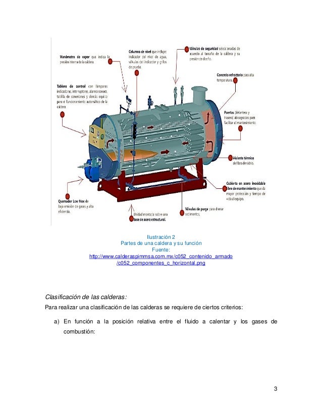 Calderas Pirotubulares Pdf